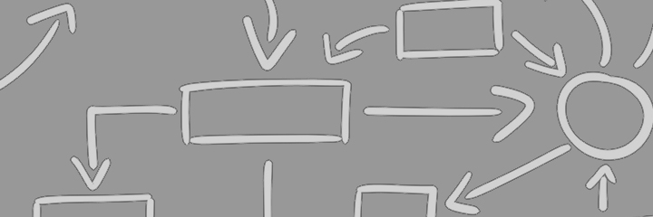 otris software vereinfacht Verantwortung - Box Dokumentenlenkung