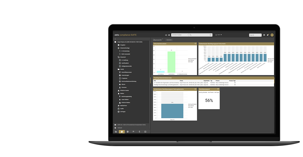 ISMS-Software: Ihr Tool für ein zertifizierbares ISMS