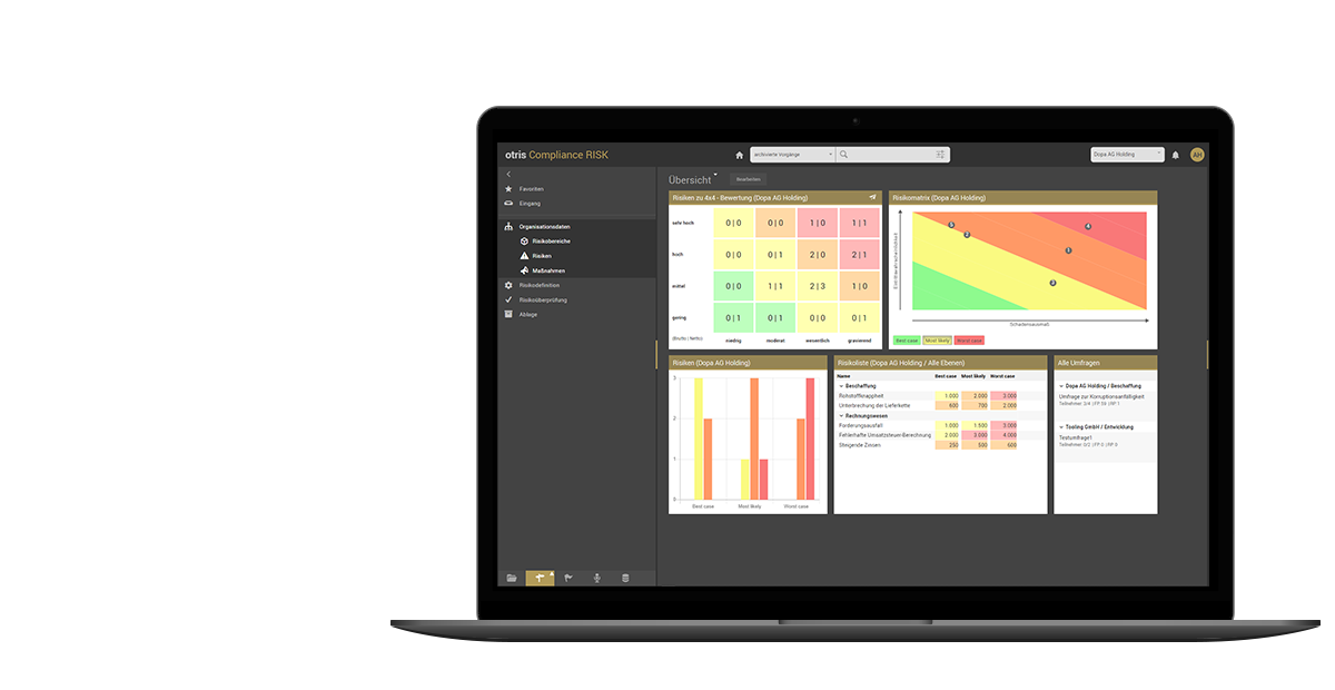 otris software - Risikomanagement: Automatisiertes Monitoring