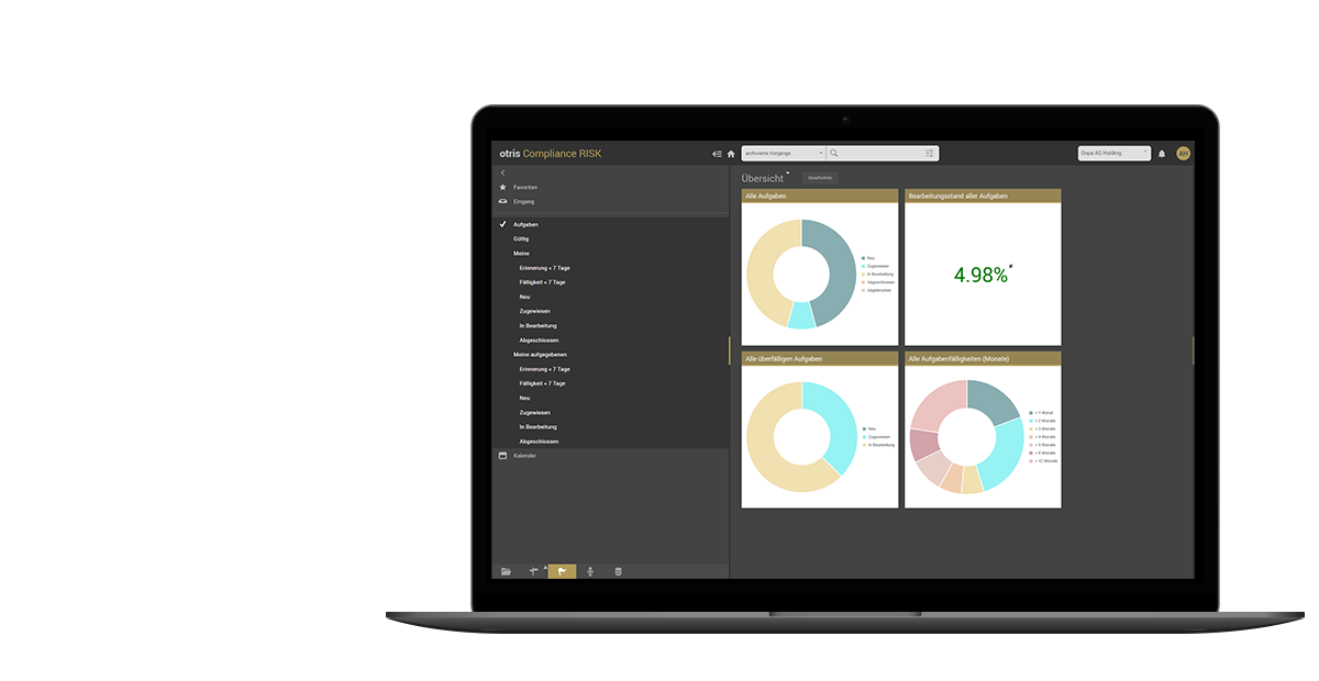 otris software - Risikomanagement mit intelligenten Erinnerungen
