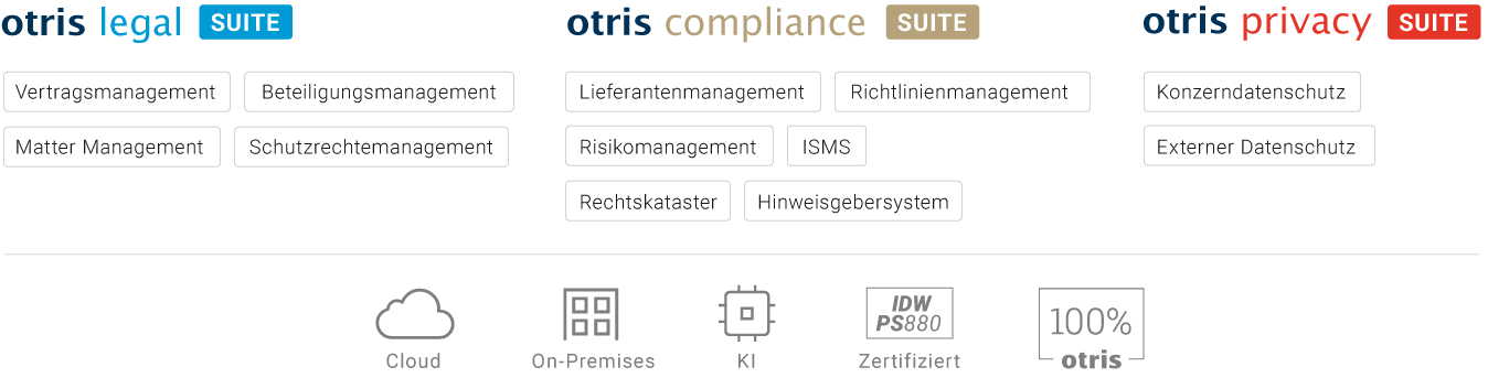 DMS-Software von otris - Plattform statt Einezllösungen DMS-Software von otris - Plattform statt Einezllösungen
