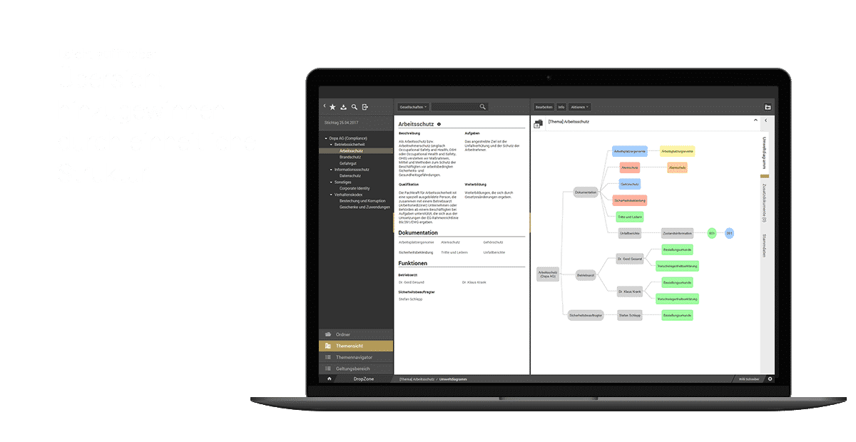 Datenblatt der Compliance Management Software otris compliance