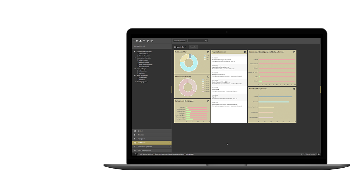 otris Richtlinienmanagement - Monitoring