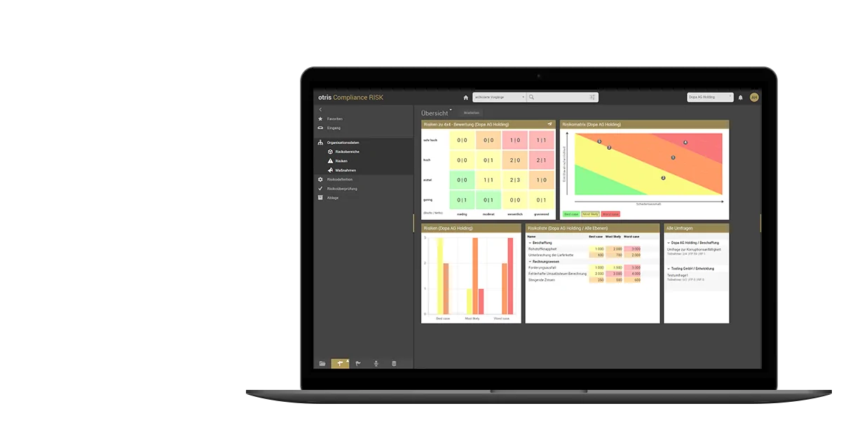 otris software - Risikomanagement: Automatisiertes Monitoring