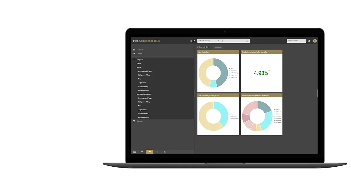 otris software - Risikomanagement mit intelligenten Erinnerungen