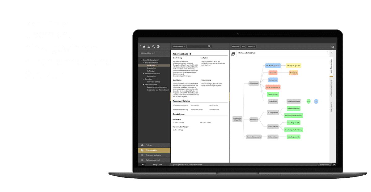 Datenblatt der Compliance Management Software otris compliance